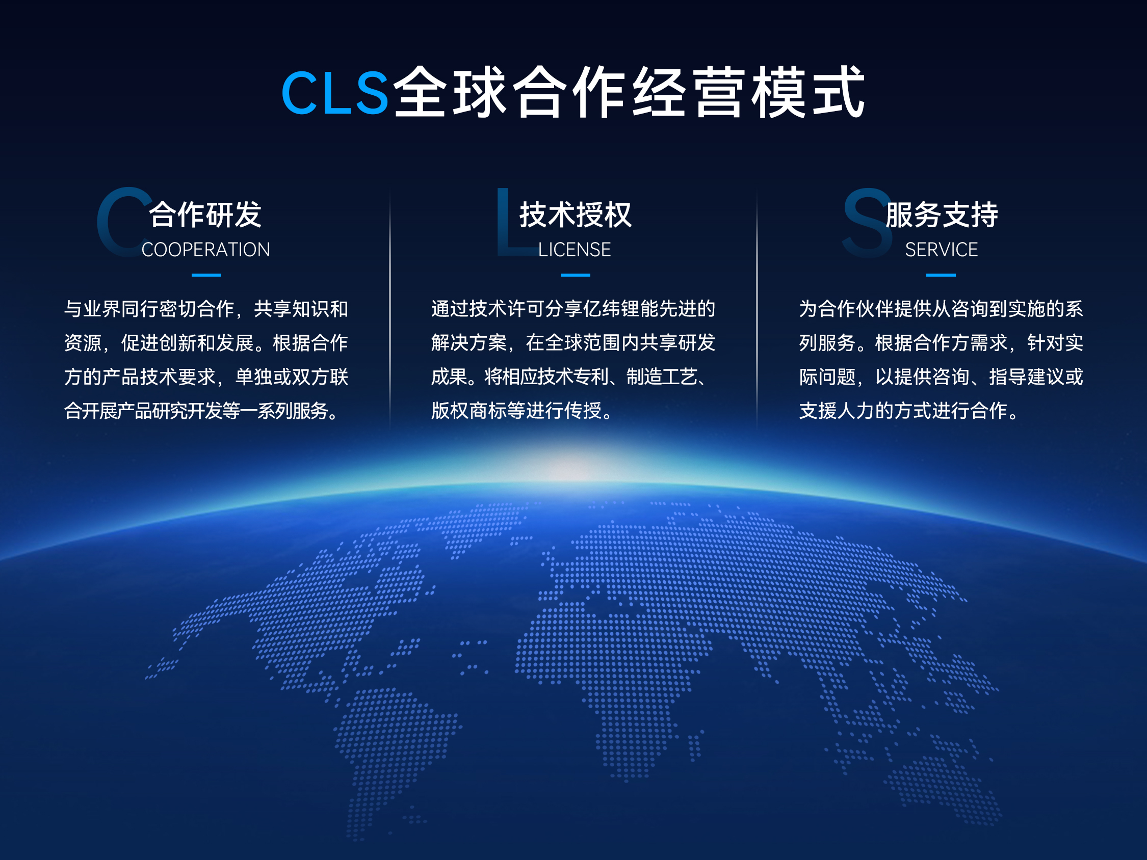 402cc永利集团锂能CLS模式.jpg